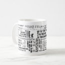 Search for irish sayings mugs Ireland