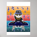 Search for 90s aesthetic posters Music lover