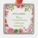 Search for 5th wedding anniversary ornaments Five