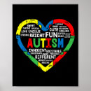 Search for intervention posters Mental health resources