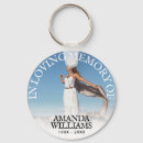 Search for funeral keychains Modern