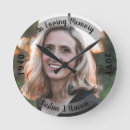 Search for death anniversary posters Sympathy