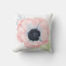 Recherche de pavot rose coussins Fleur