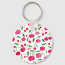 Search for cherry keychains Fruit