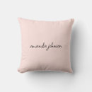 Recherche de pink monogram coussins Monogramme