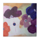Search for anemone tiles Garden flowers