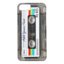 Search for music iphone cases 80s