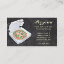 Recherche de magasin de pizza cartes visite Pizzeria