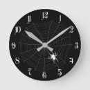 Search for spider web clocks Pattern