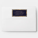 Search for patterned envelopes Abstract