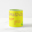 Search for imagine that design mugs Creativity