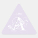 Search for triangle stickers Elegant