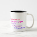 Search for nerves mugs Science