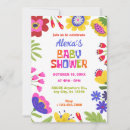 Search for spring picnic invitations Kids