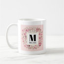 Search for retro music mugs Musical notes