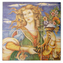 Recherche de abondance carreaux Corne d'abondance