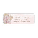 Search for quinceañera return address labels Birthday