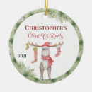 Search for moose ornaments 1st