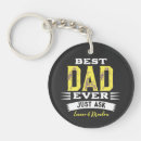 Search for funny for dads keychains Dad jokes
