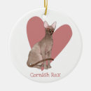Search for breed ornaments Watercolor