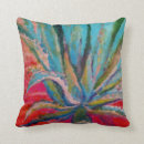 Recherche de agave coussins Tropical