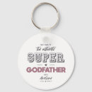 Search for godfather keychains Baptism