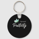 Search for be positive keychains Motivational
