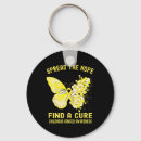 Search for finding the cure keychains Hope