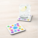 Search for d20 coasters Dnd
