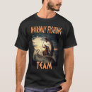 Recherche de norvège souvenirs tshirts Équipe