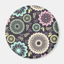 Recherche de rétro motif magnets Botanique