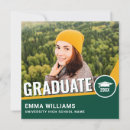Search for green yellow graduation College
