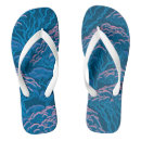 Search for coral reef sandals Underwater