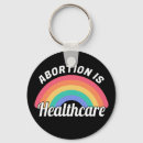 Search for abortion round keychains Equality