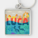 Search for luca keychains Ocean