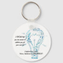 Search for confidant keychains Kindness