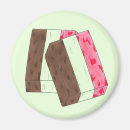 Recherche de restaurants magnets Nourriture