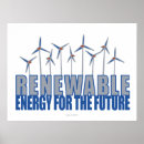 Recherche de turbine posters Énergie éolienne