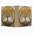 Search for william morris binders Artistic