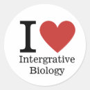 Search for biology stickers Genetics