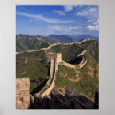 Recherche de grande muraille posters Antique