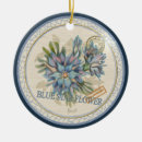 Search for religion ornaments Nature