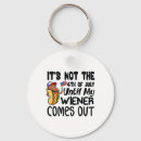 Search for com keychains Eagle
