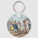 Search for unusual keychains Vintage