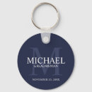 Search for blues man keychains Navy