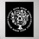 Search for science tree posters Environmentalism