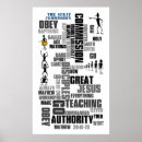 Recherche de baptisé posters Chrétien