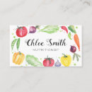 Search for dietitian business cards Naturopathic