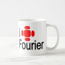Search for weird mugs Nerd