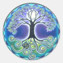 Search for buddhist mandala stickers Spiritual
